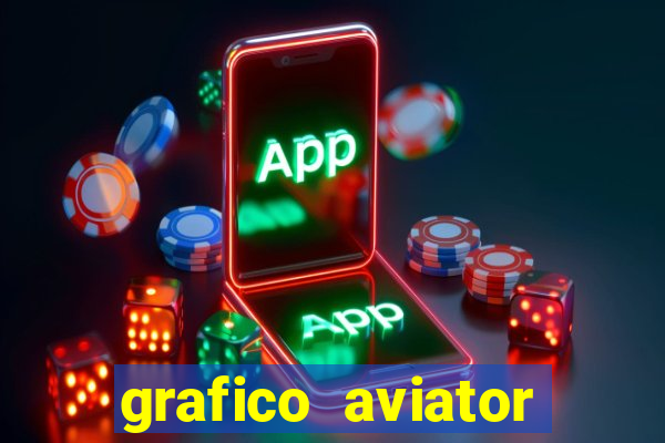 grafico aviator estrela bet